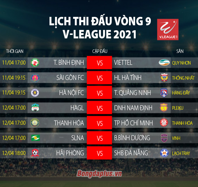 Lịch thi đấu vòng 9 giai đoạn 1 V-League 2021