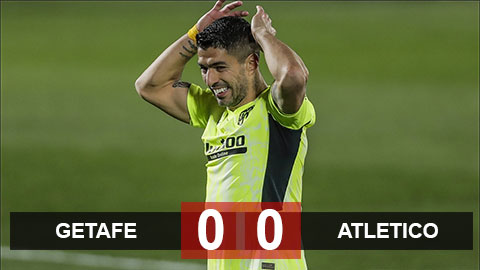 Getafe 0-0 Atletico: Trận hòa tai hại của thầy trò Simeone Getafe 0-0 Atletico: Trận hòa tai hại của thầy trò Simeone