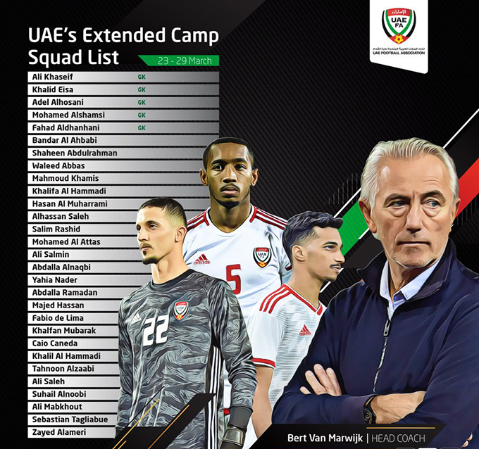 Danh sách triệu tập đội UAE 