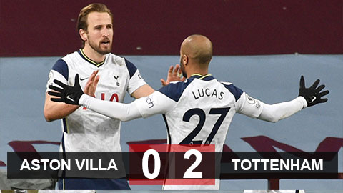 Aston Villa 0-2 Tottenham: Kane, Vinicius "nổ súng" giúp HLV Mourinho giảm bớt áp lực