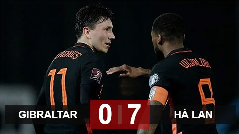 bảng xếp hạng đội tuyển hà lan gặp đội tuyển bóng đá quốc gia gibraltar