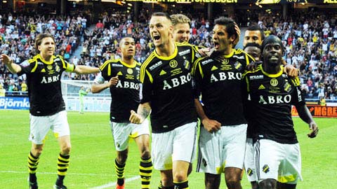 Soi kèo: AIK Solna thắng kèo châu Á