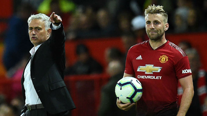 Shaw bị Mourinho chỉ trích không thương tiếc