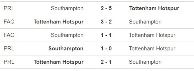 Tottenham vs Southampton