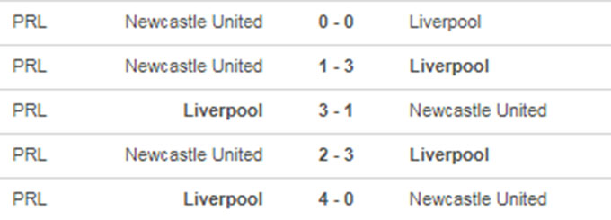 Liverpool vs Newcastle 