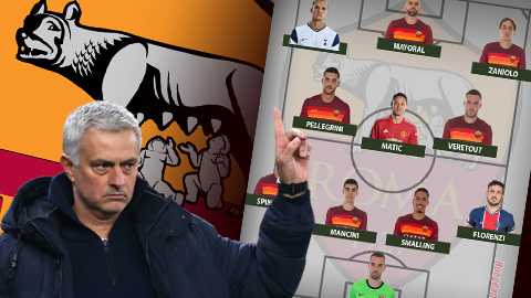 Đội hình tối ưu Roma dưới thời Mourinho: Lamela, Matic nâng tầm 'Bầy sói'