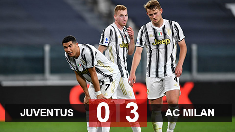 Kết quả Juventus vs AC Milan: Báo động đỏ cho Pirlo