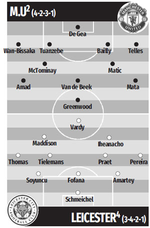MU vs Leicester