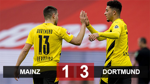 Kết quả Mainz vs Dortmund: Sancho sắm vai vua kiến tạo