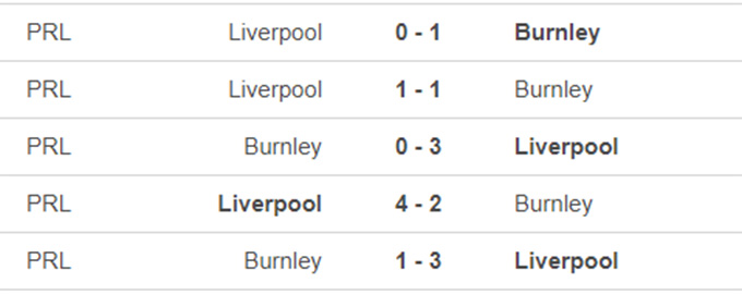 Burnley vs Liverpool 