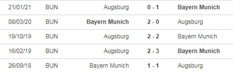 Nhận định bóng đá Bayern vs Augsburg, 20h30 ngày 22/5: Dựng tượng Lewandowski