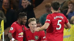 MU có thể mất 4 ngôi sao cho trận chung kết với Villarreal MU có thể mất 4 ngôi sao cho trận chung kết với Villarreal