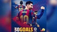 Chiêm ngưỡng 30 bàn của 'Vua phá lưới' Messi tại La Liga 2020/21