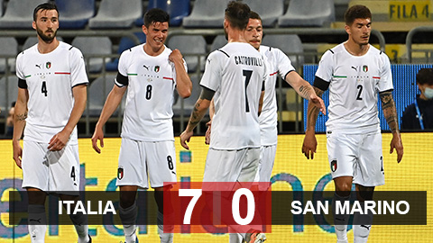 Kết quả Italia vs San Marino: Chạy đà hoàn hảo trước EURO 2020