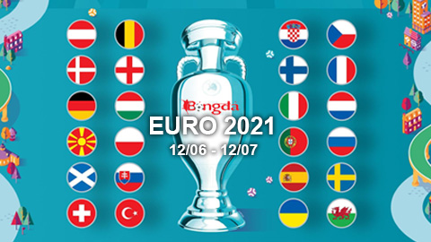 Tạp chí Bóng đá khởi động chiến dịch EURO 2020