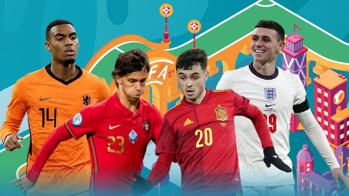 Những cầu thủ trẻ triển vọng nhất tại EURO 2020