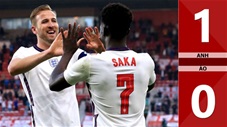  Anh vs Áo: 1-0 (Giao hữu quốc tế 2021)