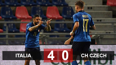 Kết quả Italia vs Czech: Azzurri sẵn sàng cho EURO 2020