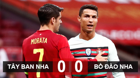 Kết quả Tây Ban Nha vs Bồ Đào Nha: Ngày buồn của Morata và Ronaldo