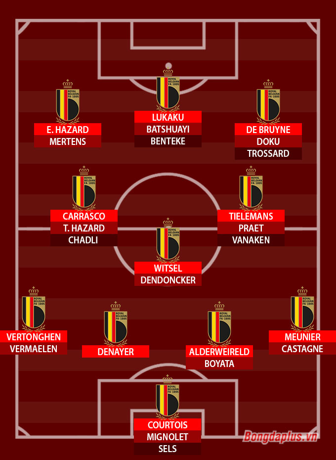 ĐT Bỉ tại EURO 2020
