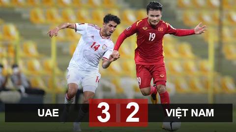 Kết quả UAE 3-2 Việt Nam: ĐT Việt Nam vào vòng loại thứ ba World Cup 2022