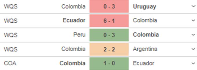 Colombia vs Venezuela