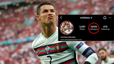 Gây hấn với Coca Cola, Ronaldo lập kỷ lục trên MXH