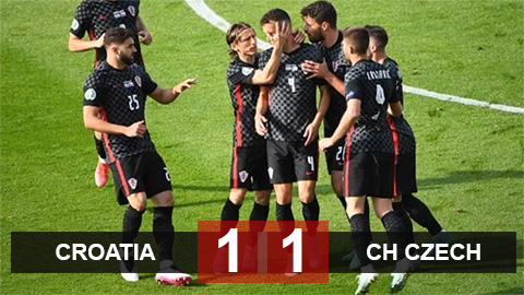 Kết quả Croatia vs Czech: Perisic cứu Croatia thoát thua
