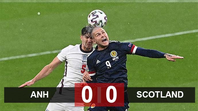 Kết quả Anh 0-0 Scotland: Tam sư chia điểm nhạt nhẽo