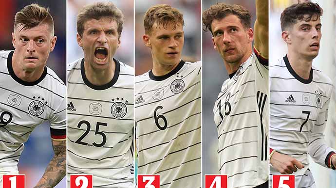 Thứ tự 5 cầu thủ ĐT Đức sẽ đá luân lưu nếu hòa Anh sau 120 phút