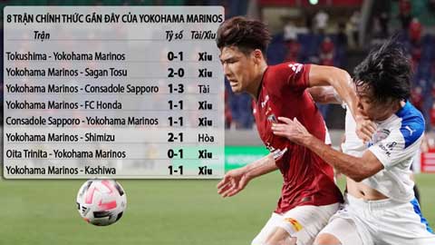 Trận cầu vàng: Xỉu Kashiwa vs Yokohama Marinos và loạt trận J-League