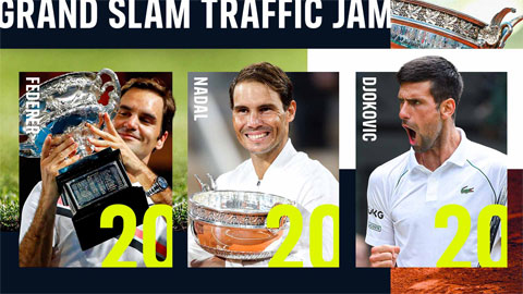 Big 3 thống trị làng quần vợt thế giới với kỷ lục 20 Grand Slam mỗi người
