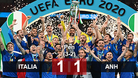 Kết quả Italia vs Anh (pen: 3-2): Thua luân lưu, Anh dâng cúp cho Italia
