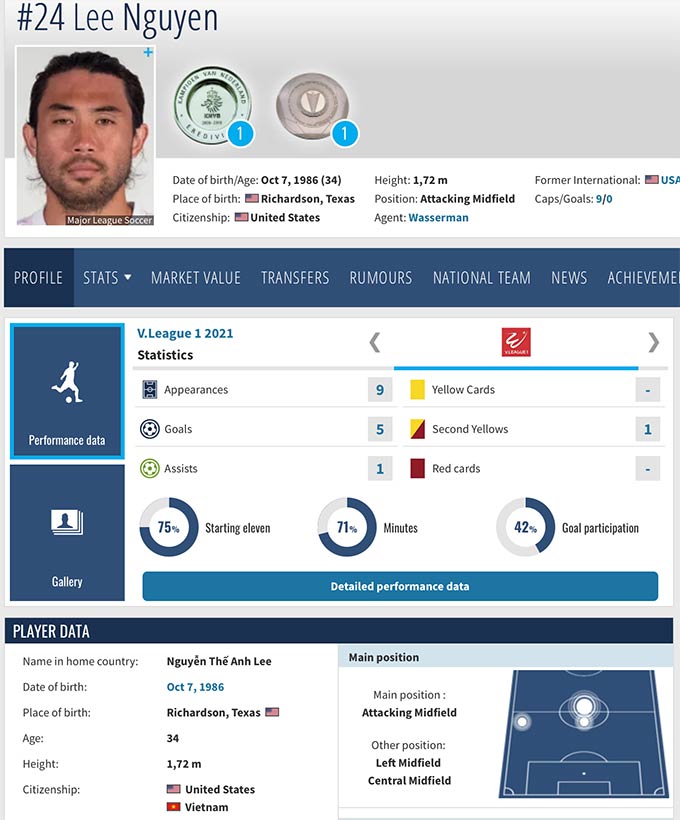 Lee Nguyễn mới được Transfermarkt cập nhật thêm quốc tịch dù anh đã có quốc tịch Việt Nam từ 10 năm trước