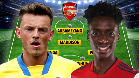 Đội hình Arsenal mùa 2021/22 thế nào nếu bổ sung các tân binh?