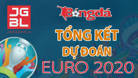 Tổng kết chương trình 'Dự đoán EURO 2020 trúng thưởng'