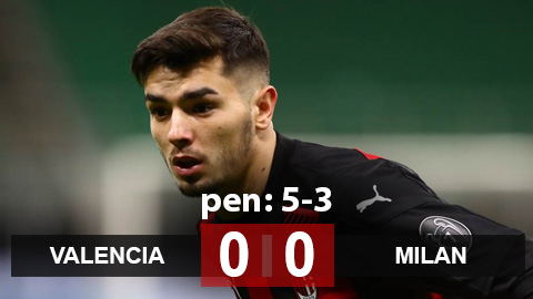Kết quả Valencia 0-0 Milan (pen: 5-3): Rossoneri mất cúp