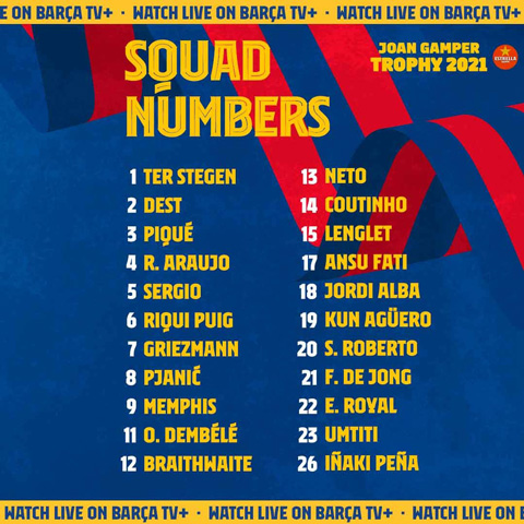 Barca công bố số áo của các cầu thủ trong mùa 2021/22