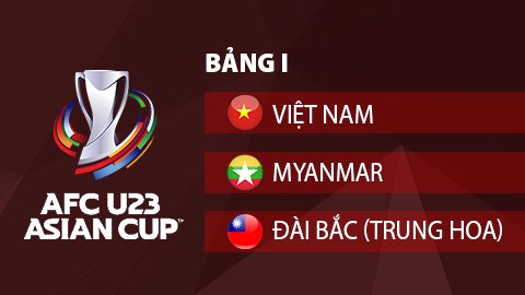 Bốc thăm lại, U23 Việt Nam chỉ còn 3 đối thủ ở vòng loại U23 châu Á
