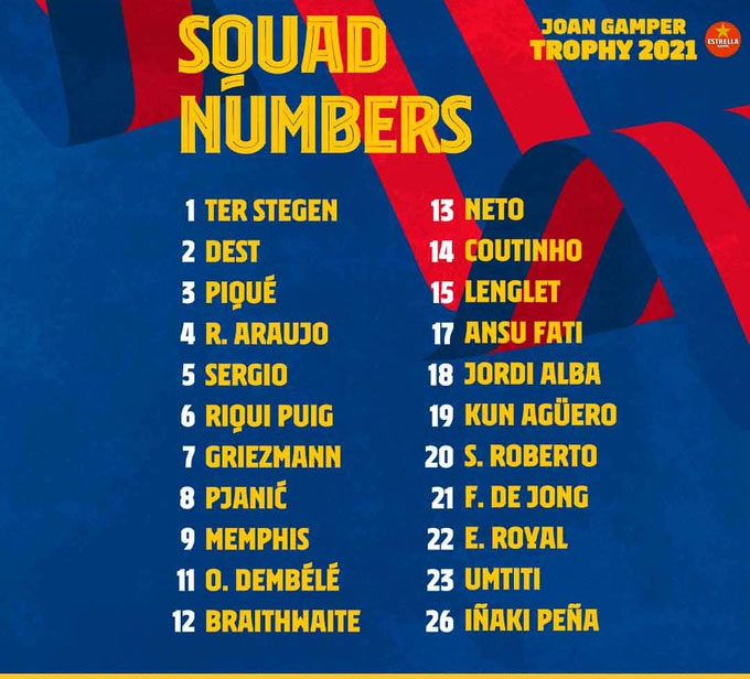 Số áo các cầu thủ Barca dự cúp Joan Gamper 2021