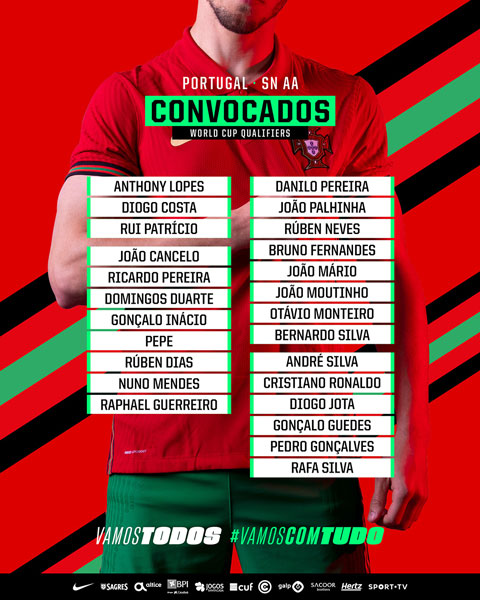 Ronaldo vẫn có mặt trong danh sách của ĐT Bồ Đào Nha