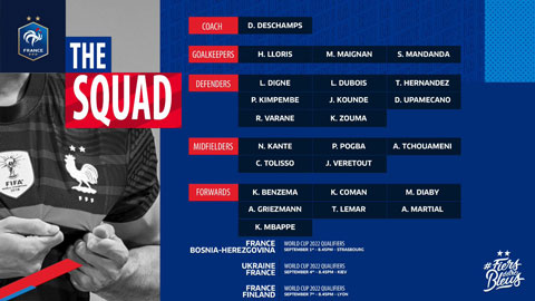 Giroud vắng mặt trong danh sách triệu tập của ĐT Pháp