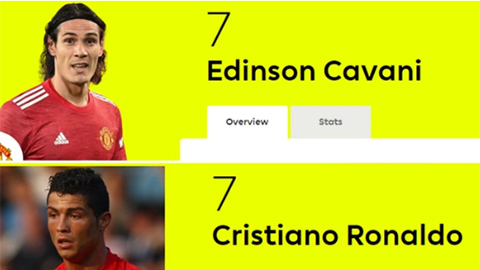  BTC Ngoại hạng Anh để Cavani và Ronaldo cùng mặc số 7 ở Man United