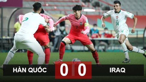Hàn Quốc 0–0 Iraq: Sự tưởng thưởng xứng đáng cho Iraq! Hàn Quốc 0–0 Iraq: Sự tưởng thưởng xứng đáng cho Iraq!