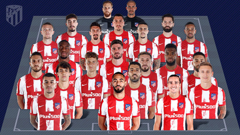 Đội hình của Atletico đang chất lượng hơn Barca và Real? Đội hình của Atletico đang chất lượng hơn Barca và Real?