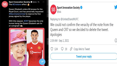 Tin Nữ Hoàng Anh đòi Ronaldo ký tặng áo là "pha ke" Tin Nữ Hoàng Anh đòi Ronaldo ký tặng áo là "pha ke"