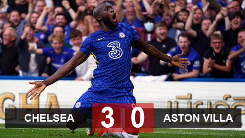 Kết Quả Chelsea Vs Aston Villa Lukaku Rực Sang