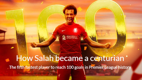 Salah và hành trình chạm cột mốc 100 bàn ở Premier League