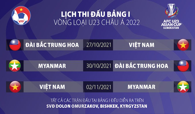 Lịch thi đấu bảng I vòng loại U23 châu Á 2022