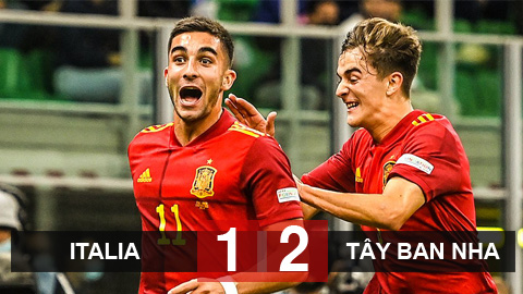 Kết quả Italia 1-2 Tây Ban Nha: ĐKVĐ EURO đứt mạch bất bại, phải đá trận tranh Hạng 3 Kết quả Italia 1-2 Tây Ban Nha: ĐKVĐ EURO đứt mạch bất bại, phải đá trận tranh Hạng 3